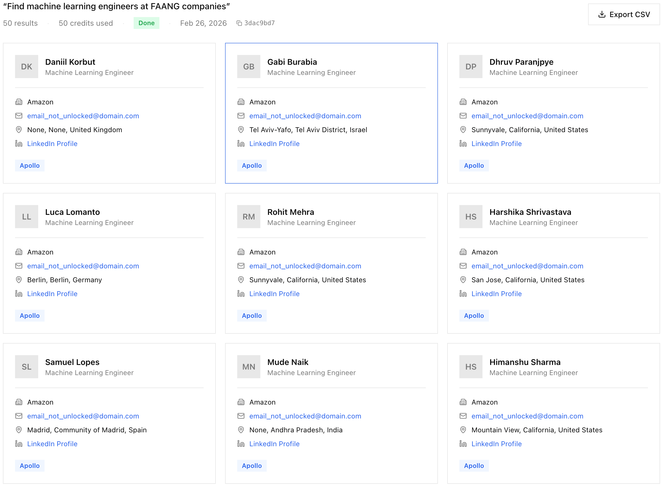 PeopleProbe dashboard — AI-powered people search